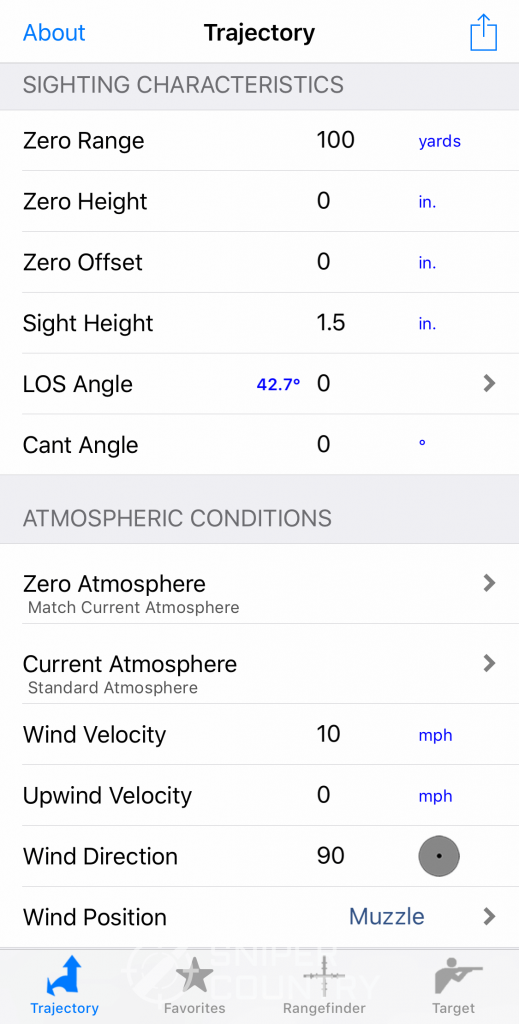 Ballistic Standard Edition Zero and Atmosphere