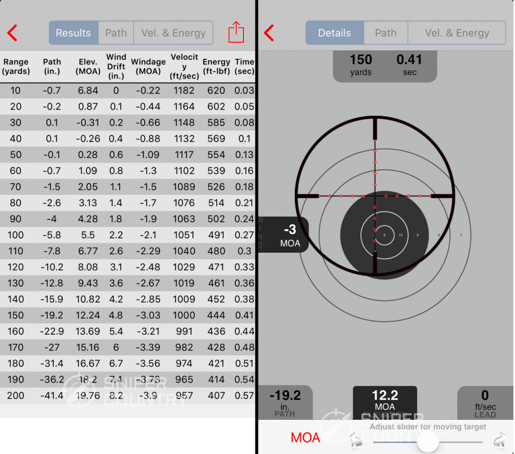 iSnipe Range Card and Reticle on Target