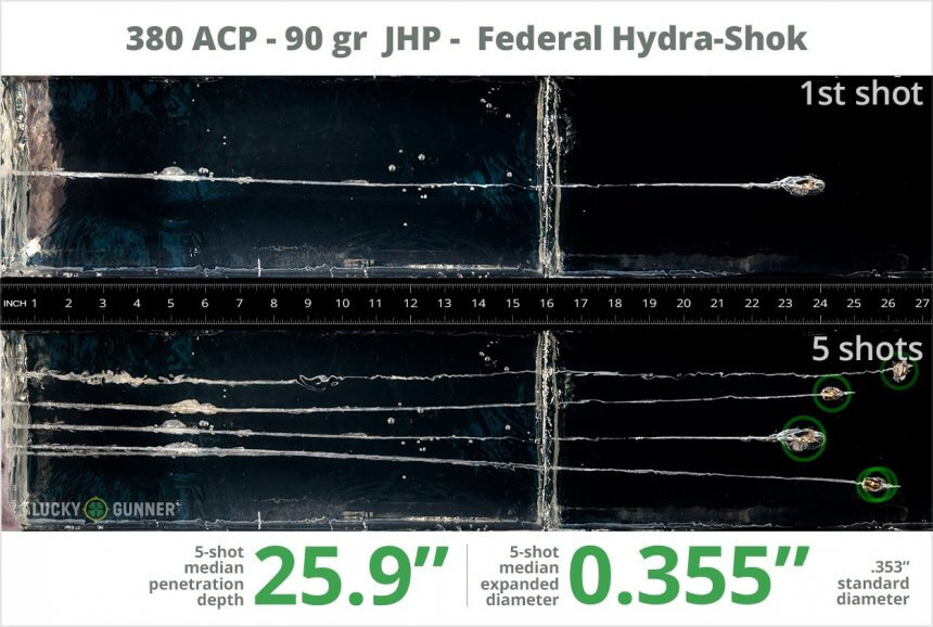 Ballistic gel test for 380 Auto - 90 Grain Hydra-Shok JHP