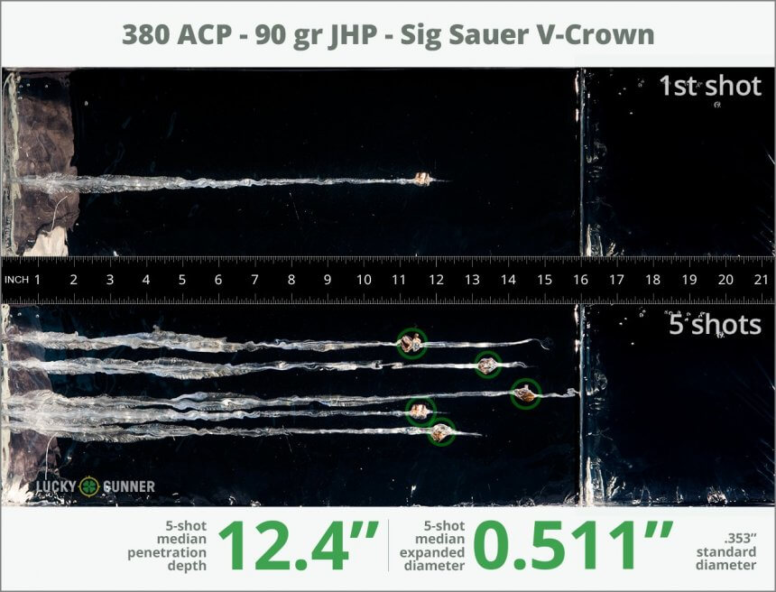 SIG 90-Grain V-Crown JHP Gel Test