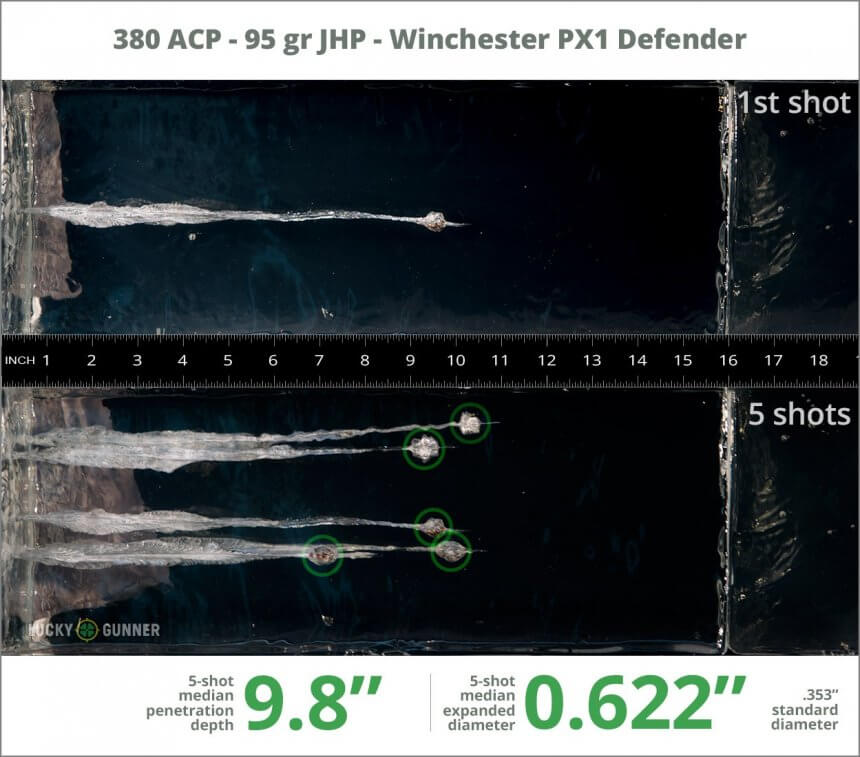 Winchester PDX-1 Supreme 95-Grain JHP Gel Test