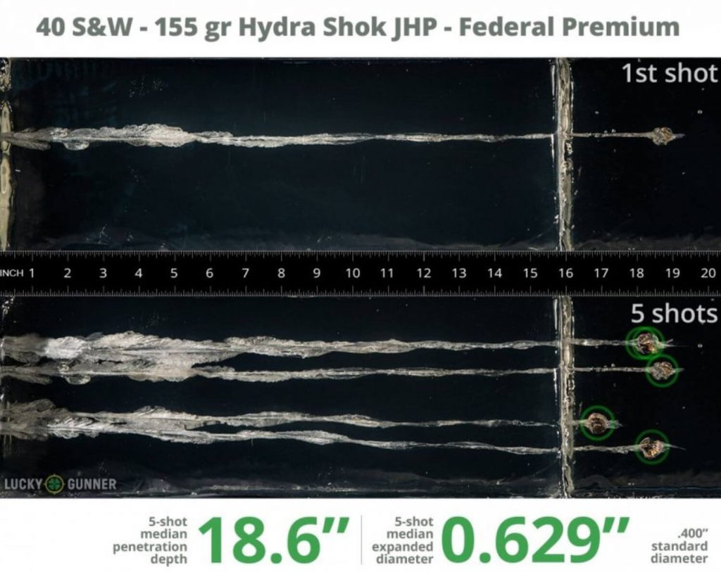 155 hydra shok gel test