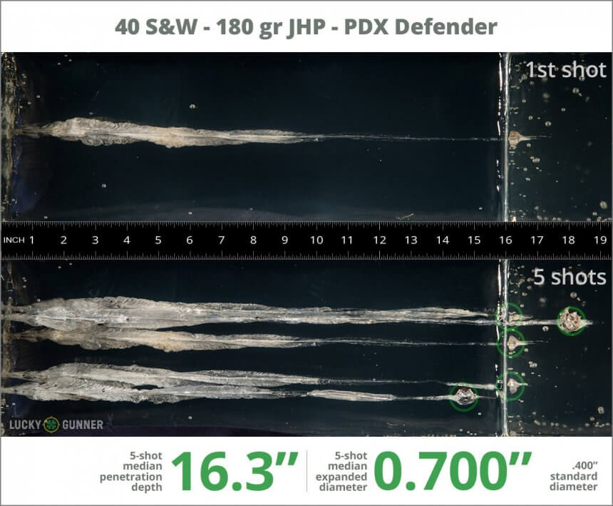 Winchester PDX-1 Defender 180-Grain JHP gel test