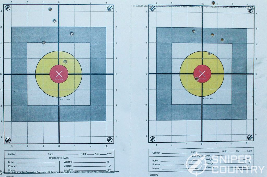 Ruger Bearcat targets