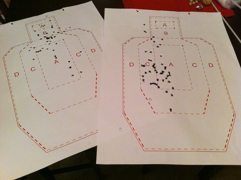 ZPAP92: 7.62x39 AK Pistol Review Shooting range targets