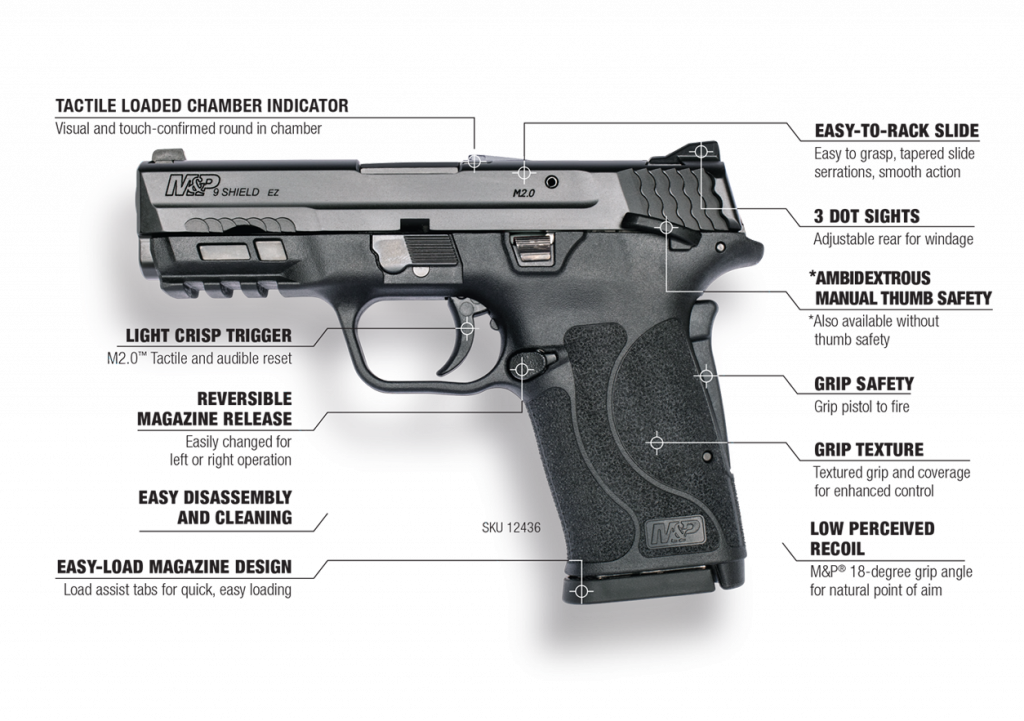 Smith & Wesson M&P EZ 9