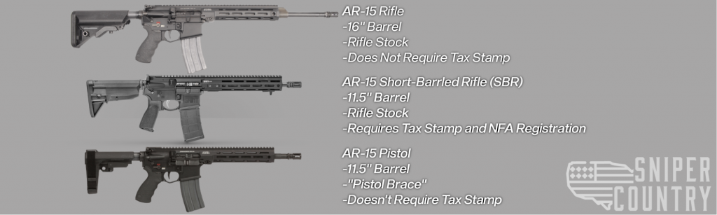 AR-15 pistol