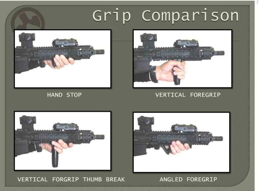 grip comparison