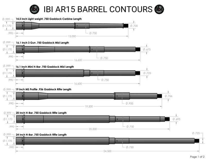 Best .224 Valkyrie Barrels