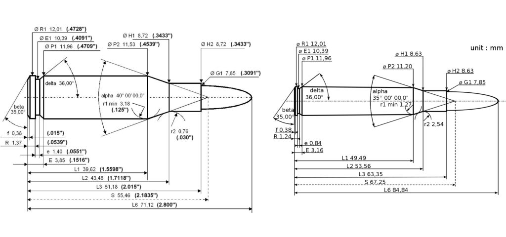 .308 Win vs .30-06 Sprg dimensions compared